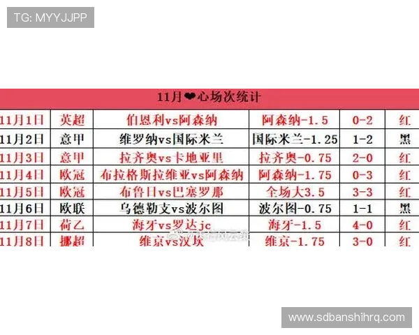 日职联新赛季格局解析与球队竞争力深度观察报告前瞻趋势全景解读